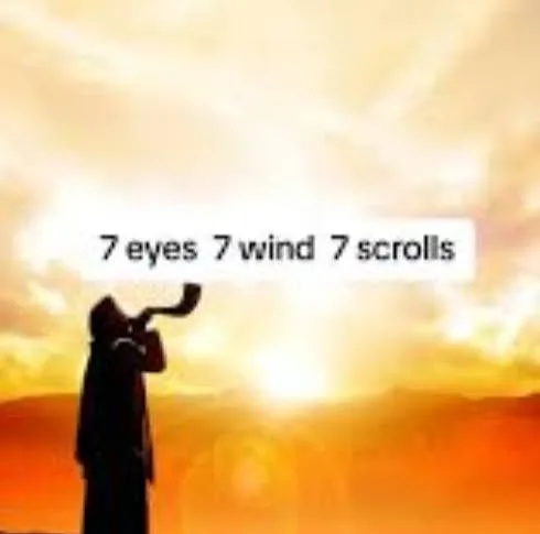 Seven Eyes Seven Wings Seven Scrolls MP3 Download